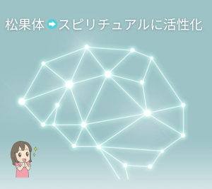 松果体をスピリチュアル に活性化